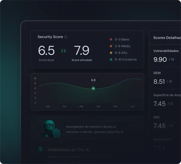 Oto AI