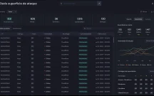 Gerenciamento da Superfície de Ataque - tela1