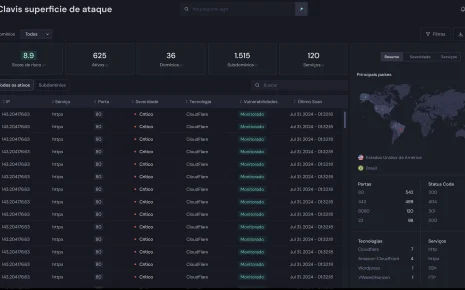 Gerenciamento da Superfície de Ataque - tela3